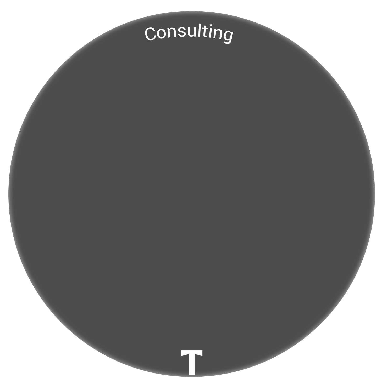 consulting